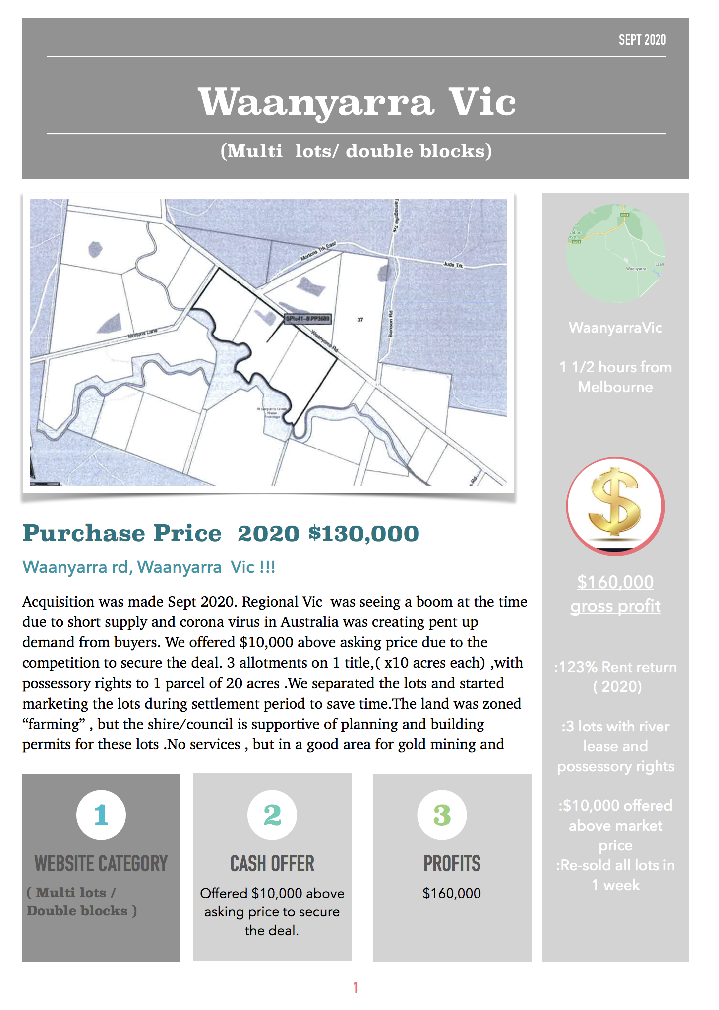 Gold property nuggets in Vic